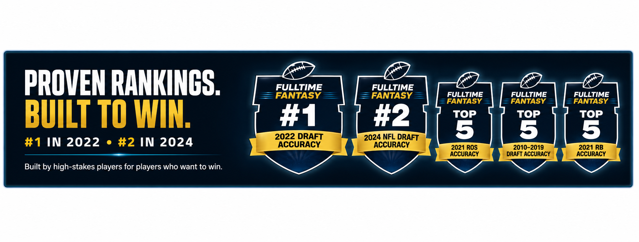 Proven fantasy football rankings built to win in 2026